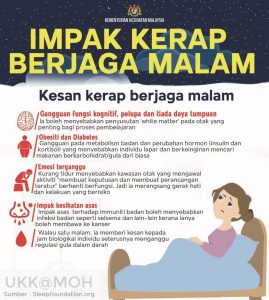 Anda Sering Tidur Lewat Dan Berjaga Malam Kkm Jelaskan Akibat Yang Akan Anda Alami Kartel Dakwah
